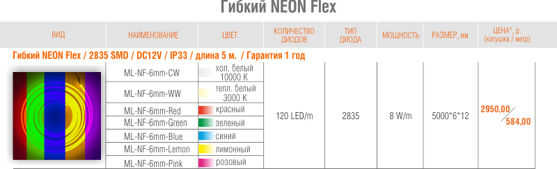 Прайс_NEON_Flex